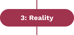 3: Reality