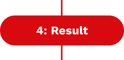 4: Result