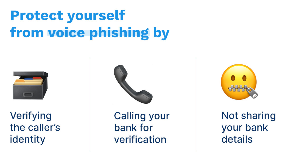Protect yourself from voice phishing by verifying the caller's identity, calling your bank for verification, not sharing your bank details 